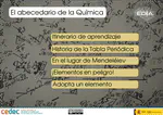 El abecedario de la Química