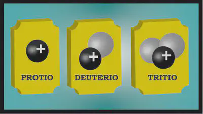 Imagen esquemática de los tres isótopos del hidrógeno. El protio con solo un protón, el deuterio con un protón y un neutrón y el tritio con un protón y dos neutrones.