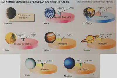 atmosferas-planetas