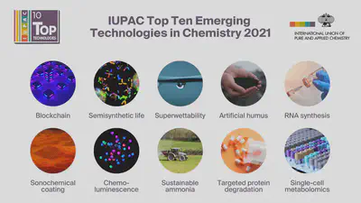 https://iupac.org/iupac-announces-the-2021-top-ten-emerging-technologies-in-chemistry/